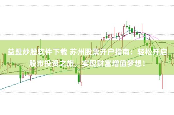 益盟炒股软件下载 苏州股票开户指南：轻松开启股市投资之旅，实现财富增值梦想！