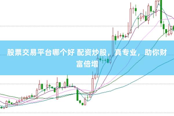 股票交易平台哪个好 配资炒股，真专业，助你财富倍增