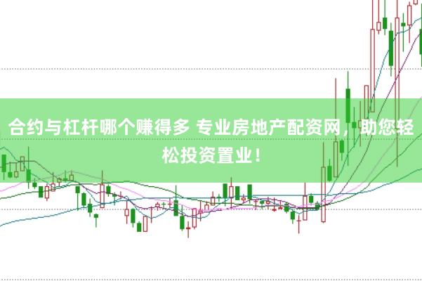 合约与杠杆哪个赚得多 专业房地产配资网，助您轻松投资置业！
