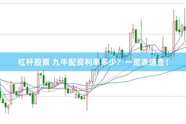 杠杆股票 九牛配资利率多少？一览表速查！