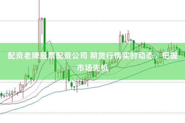 配资老牌股票配资公司 期货行情实时动态，把握市场先机
