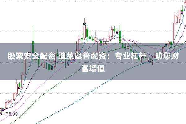 股票安全配资 迪莱奥普配资：专业杠杆，助您财富增值
