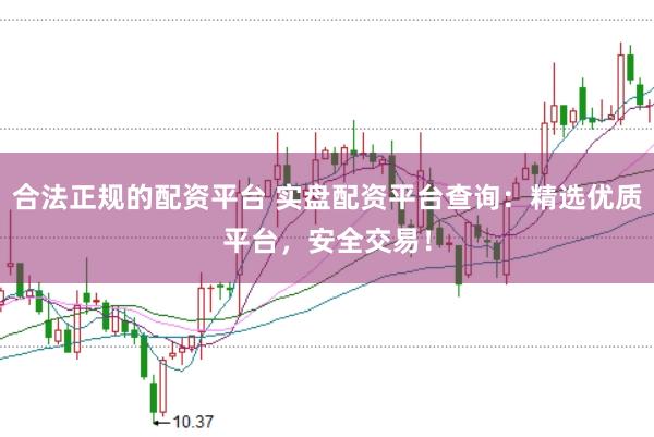 合法正规的配资平台 实盘配资平台查询：精选优质平台，安全交易！