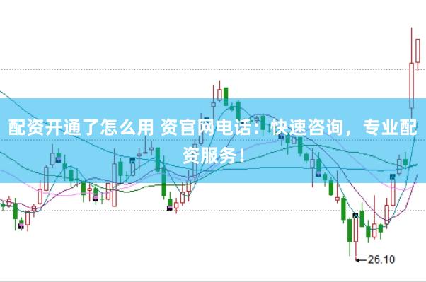 配资开通了怎么用 资官网电话：快速咨询，专业配资服务！