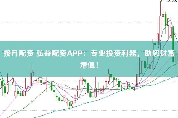 按月配资 弘益配资APP：专业投资利器，助您财富增值！