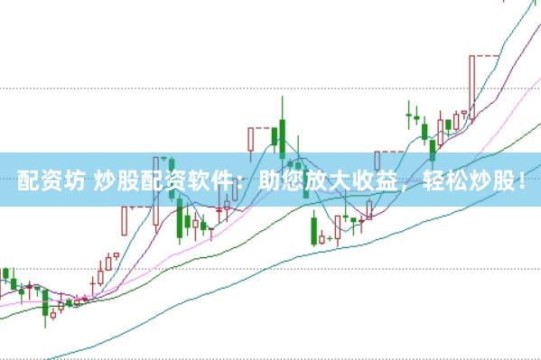 配资坊 炒股配资软件：助您放大收益，轻松炒股！