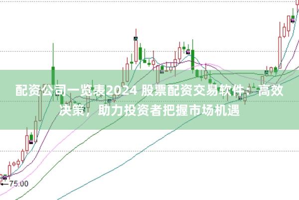 配资公司一览表2024 股票配资交易软件：高效决策，助力投资者把握市场机遇