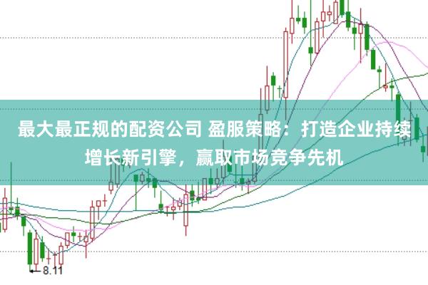 最大最正规的配资公司 盈服策略：打造企业持续增长新引擎，赢取市场竞争先机