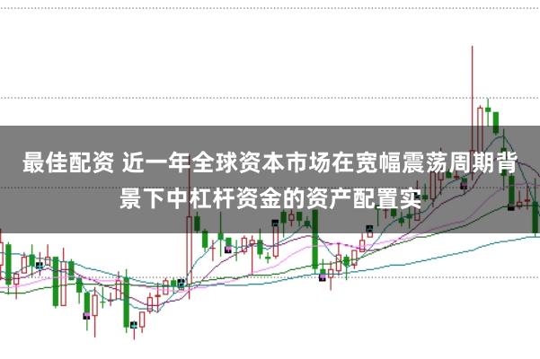 最佳配资 近一年全球资本市场在宽幅震荡周期背景下中杠杆资金的资产配置实