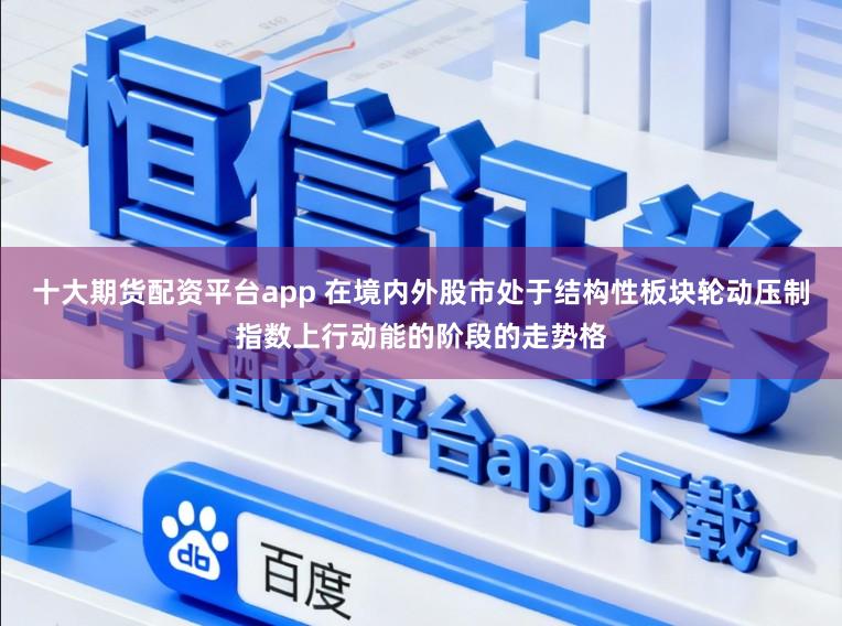 十大期货配资平台app 在境内外股市处于结构性板块轮动压制指数上行动能的阶段的走势格